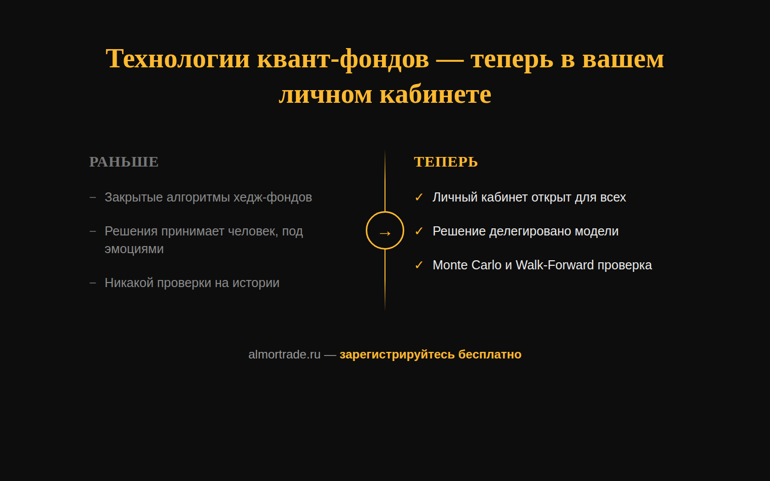 Технологии квант-фондов теперь доступны